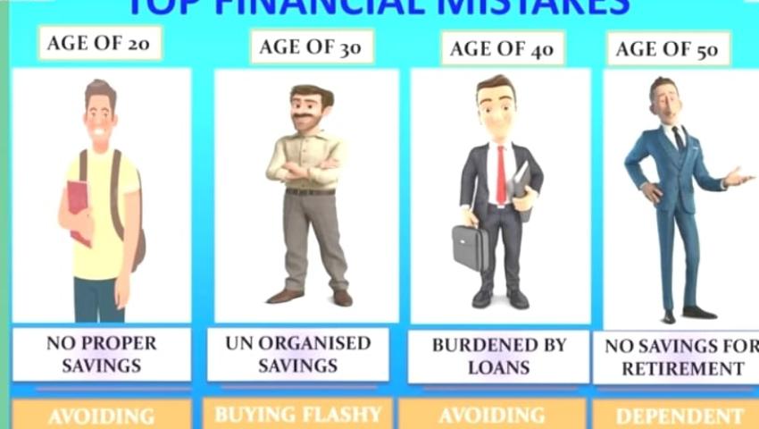 COMMON MISTAKES IN FINANCIAL PLANNING